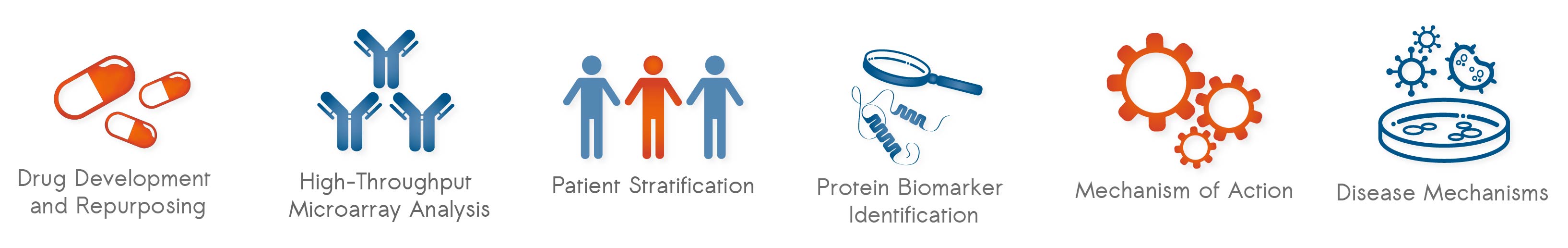 Role_of_Biomarkers_in_Precision_Medicine_Sciomics.jpg